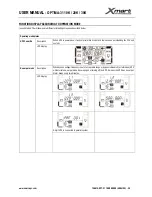 Preview for 31 page of Xmart OPTIMA-31 10K User Manual