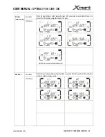 Preview for 32 page of Xmart OPTIMA-31 10K User Manual