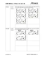 Preview for 33 page of Xmart OPTIMA-31 10K User Manual