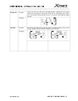 Preview for 35 page of Xmart OPTIMA-31 10K User Manual