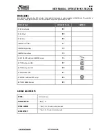 Preview for 17 page of Xmart OPTIMA T09 1K User Manual