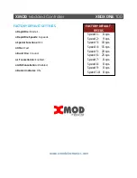 Preview for 20 page of XMOD Xbox One 100 User Manual