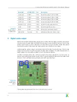 Preview for 9 page of XMOS XK-AUDIO-316-MC-AB Hardware Manual