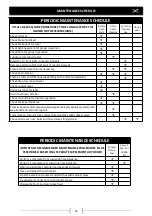 Preview for 33 page of Xmotos XB31 Operating Instructions Manual