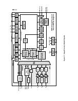 Preview for 16 page of XOCECO LC-15H3 Service Manual