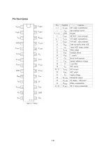 Preview for 20 page of XOCECO LC-19HU26 Service Manual