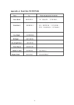 Preview for 35 page of XOCECO LC-19HU56S Service Manual