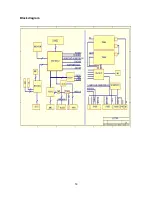 Preview for 16 page of XOCECO LC-27W18S Service Manual