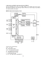 Preview for 18 page of XOCECO LC-27W18S Service Manual