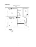 Preview for 21 page of XOCECO LC-27W18S Service Manual