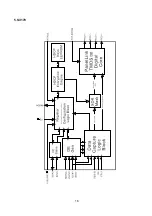 Preview for 18 page of XOCECO LC-30K9A(W) Service Manual