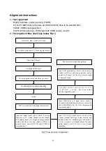 Preview for 5 page of XOCECO LC-40T7 Service Manual