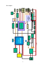 Preview for 10 page of XOCECO LC-40T7 Service Manual