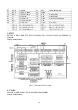 Preview for 14 page of XOCECO LC-40T7 Service Manual