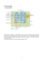 Preview for 15 page of XOCECO LC-42HW36 Service Manual