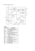 Preview for 24 page of XOCECO LC-42HW36 Service Manual