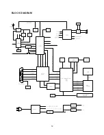 Preview for 13 page of XOCECO LC17H3S Service Manual