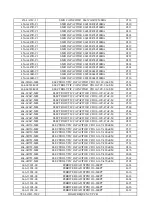 Preview for 34 page of XOCECO LC20H3D Service Manual