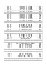 Preview for 41 page of XOCECO LC20H3D Service Manual