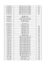 Preview for 31 page of XOCECO LC20Y19 Service Manual