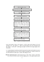 Preview for 6 page of XOCECO LC22K9 Service Manual