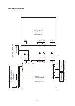 Preview for 17 page of XOCECO LC22K9 Service Manual