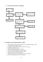 Preview for 22 page of XOCECO LC22K9 Service Manual