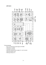 Preview for 12 page of XOCECO LC27K6 Service Manual