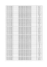 Preview for 37 page of XOCECO LC27K6 Service Manual