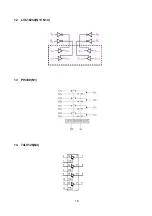 Preview for 21 page of XOCECO LC30B1 Service Manual