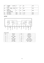 Preview for 14 page of XOCECO LET3250 Service Manual