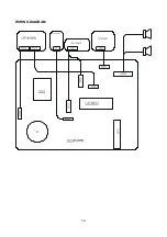 Preview for 16 page of XOCECO LET3250 Service Manual