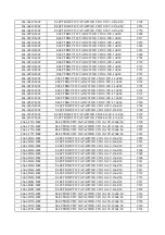 Preview for 30 page of XOCECO LET3250 Service Manual