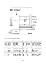 Preview for 14 page of XOCECO PH42T7 Service Manual