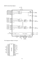 Preview for 17 page of XOCECO PH42T7 Service Manual