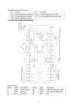 Preview for 19 page of XOCECO PH42T7 Service Manual