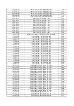 Preview for 48 page of XOCECO PH42T7 Service Manual