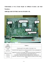 Preview for 15 page of XOCECO PS42K8 Service Manual