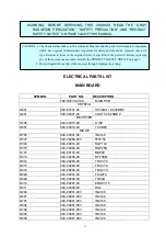 Preview for 17 page of XOCECO TA2933 Service Manual