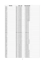 Preview for 26 page of XOCECO TA2933 Service Manual