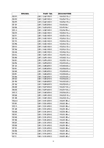 Preview for 27 page of XOCECO TA2933 Service Manual