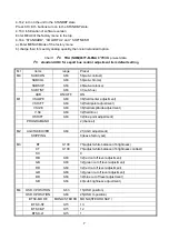 Preview for 9 page of XOCECO TK1433 Service Manual