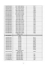 Preview for 20 page of XOCECO TK1433 Service Manual