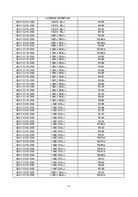 Preview for 21 page of XOCECO TK1433 Service Manual