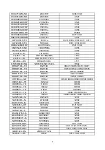 Preview for 25 page of XOCECO TK1433 Service Manual