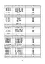 Preview for 27 page of XOCECO TK1433 Service Manual