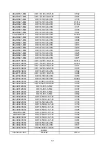 Preview for 29 page of XOCECO TK1433 Service Manual