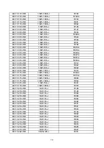 Preview for 31 page of XOCECO TK1433 Service Manual