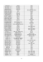 Preview for 35 page of XOCECO TK1433 Service Manual