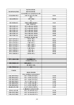 Preview for 37 page of XOCECO TK1433 Service Manual